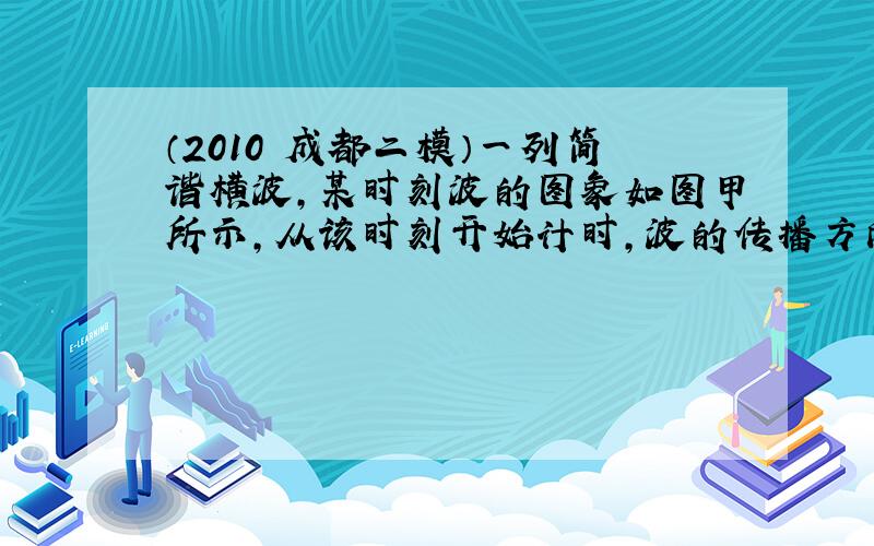 （2010•成都二模）一列简谐横波，某时刻波的图象如图甲所示，从该时刻开始计时，波的传播方向上A质点的振动图象如图乙所示