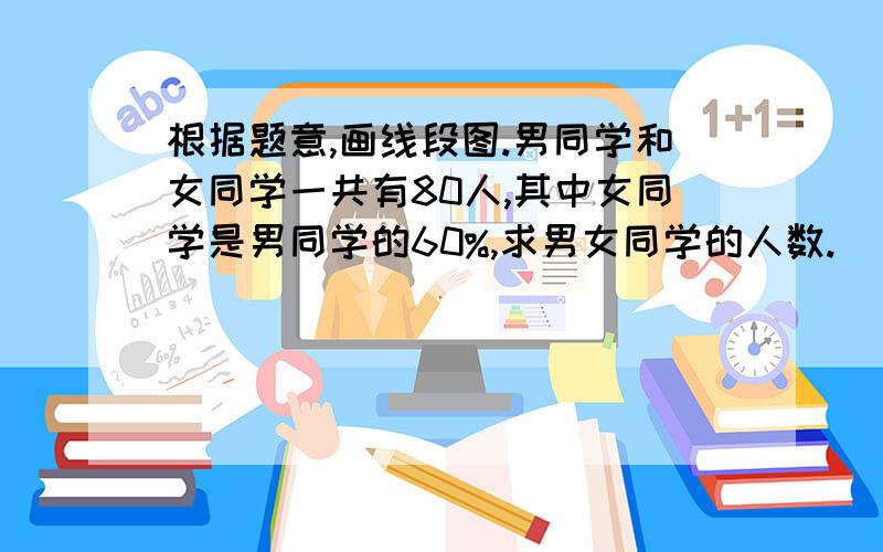 根据题意,画线段图.男同学和女同学一共有80人,其中女同学是男同学的60%,求男女同学的人数.