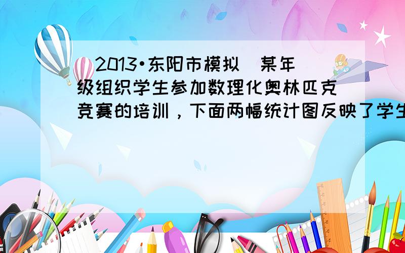 （2013•东阳市模拟）某年级组织学生参加数理化奥林匹克竞赛的培训，下面两幅统计图反映了学生自愿报名（每人限报一科）的情