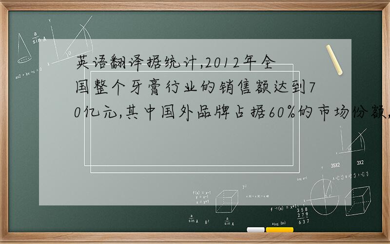 英语翻译据统计,2012年全国整个牙膏行业的销售额达到70亿元,其中国外品牌占据60%的市场份额,而国产品牌则占据将近4