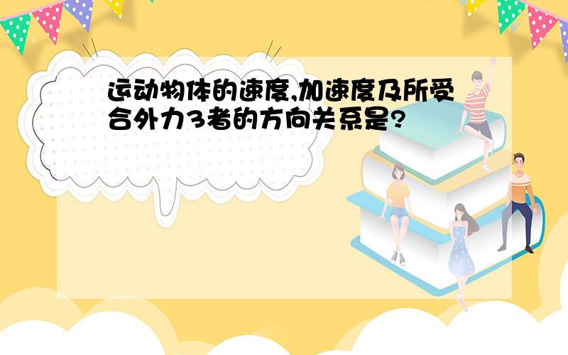 运动物体的速度,加速度及所受合外力3者的方向关系是?