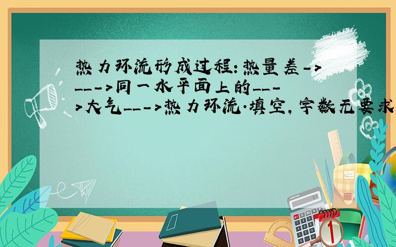 热力环流形成过程：热量差->__->同一水平面上的__->大气__->热力环流.填空,字数无要求.