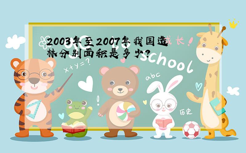 2003年至2007年我国造林分别面积是多少?