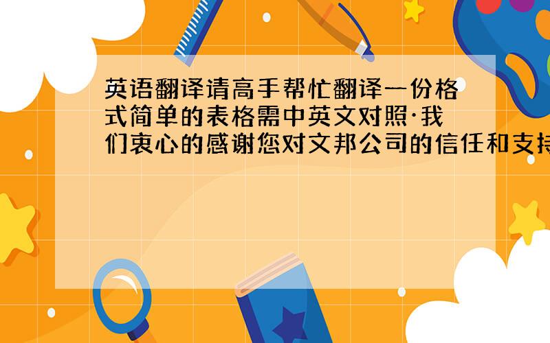 英语翻译请高手帮忙翻译一份格式简单的表格需中英文对照·我们衷心的感谢您对文邦公司的信任和支持.为了不断提高我公司的服务质