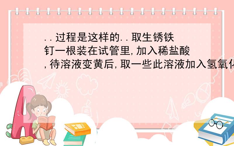 ..过程是这样的..取生锈铁钉一根装在试管里,加入稀盐酸,待溶液变黄后,取一些此溶液加入氢氧化钠固体,然后摇晃,会产生青