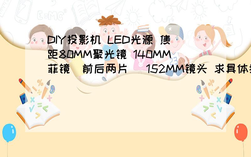 DIY投影机 LED光源 焦距80MM聚光镜 140MM菲镜（前后两片） 152MM镜头 求具体摆放的距离!