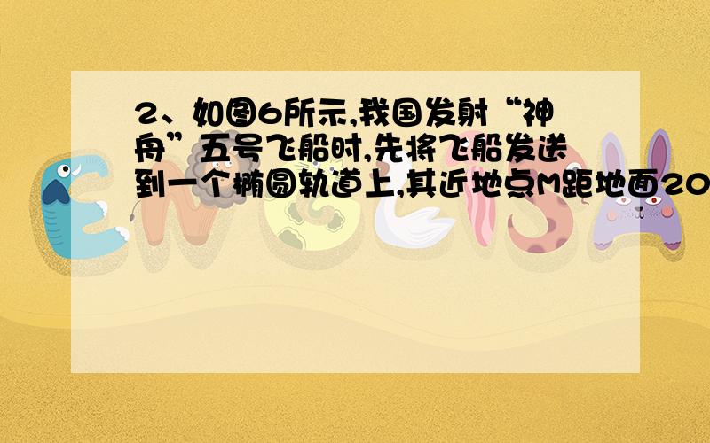 2、如图6所示,我国发射“神舟”五号飞船时,先将飞船发送到一个椭圆轨道上,其近地点M距地面200km,远地点N距地面34