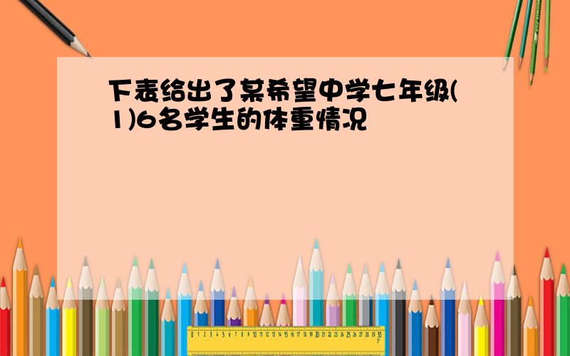 下表给出了某希望中学七年级(1)6名学生的体重情况