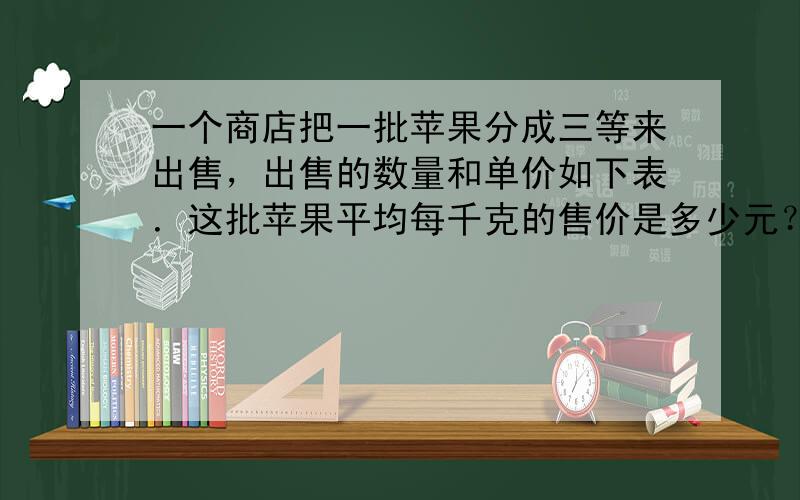 一个商店把一批苹果分成三等来出售，出售的数量和单价如下表．这批苹果平均每千克的售价是多少元？（得数保留两位小数）