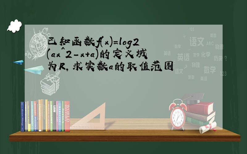 已知函数f(x)=log2 (ax^2-x+a)的定义域为R,求实数a的取值范围