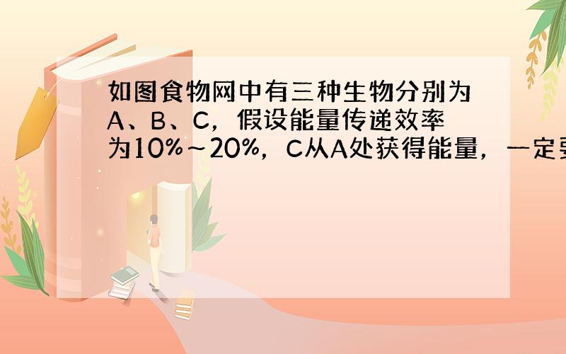 如图食物网中有三种生物分别为A、B、C，假设能量传递效率为10%～20%，C从A处获得能量，一定要使B获得能量最多，下列