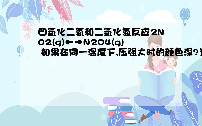 四氧化二氮和二氧化氮反应2NO2(g)←→N2O4(g) 如果在同一温度下,压强大时的颜色深?为什么