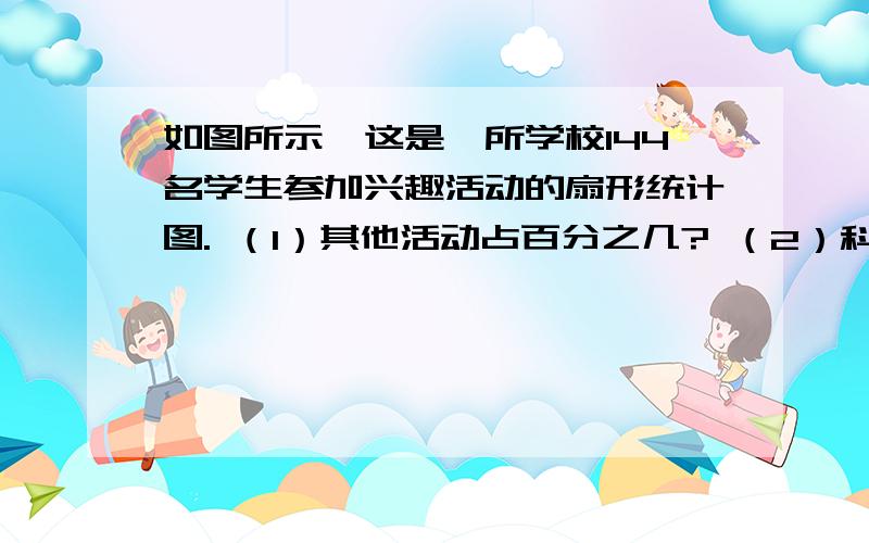 如图所示,这是一所学校144名学生参加兴趣活动的扇形统计图. （1）其他活动占百分之几? （2）科