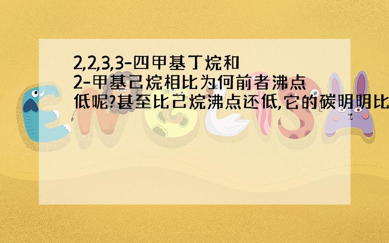 2,2,3,3-四甲基丁烷和2-甲基己烷相比为何前者沸点低呢?甚至比己烷沸点还低,它的碳明明比己烷多啊