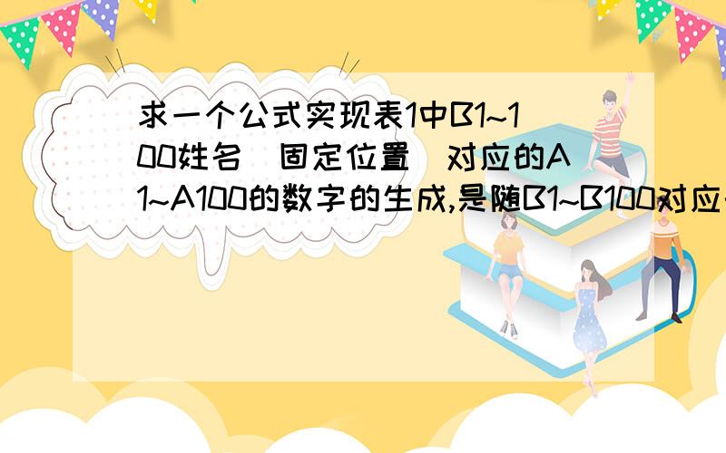 求一个公式实现表1中B1~100姓名（固定位置）对应的A1~A100的数字的生成,是随B1~B100对应的A1~A100