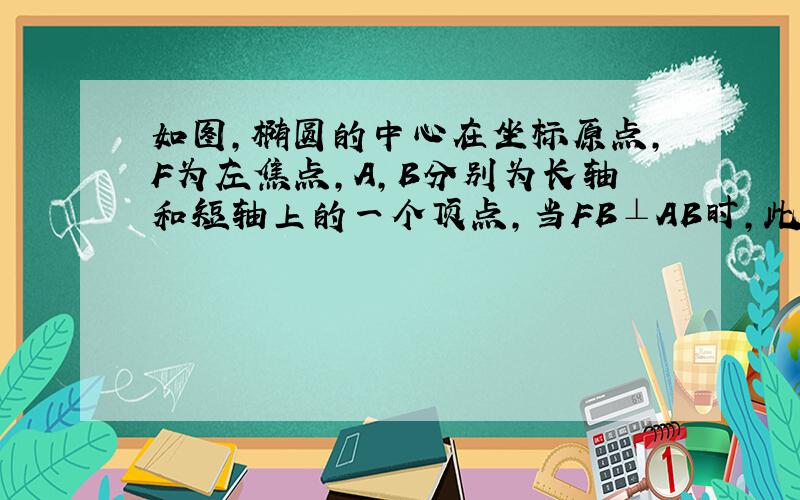 如图，椭圆的中心在坐标原点，F为左焦点，A，B分别为长轴和短轴上的一个顶点，当FB⊥AB时，此类椭圆称为“黄金椭圆”.类