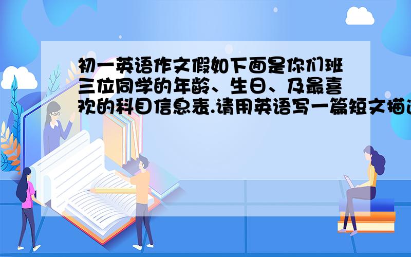 初一英语作文假如下面是你们班三位同学的年龄、生日、及最喜欢的科目信息表.请用英语写一篇短文描述表格内容.