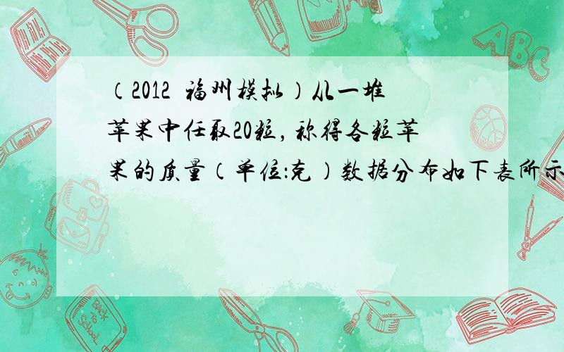 （2012•福州模拟）从一堆苹果中任取20粒，称得各粒苹果的质量（单位：克）数据分布如下表所示：