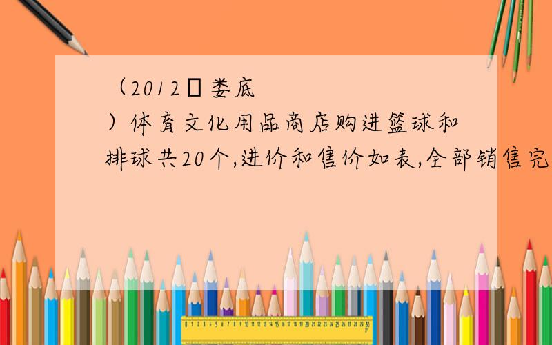 （2012•娄底）体育文化用品商店购进篮球和排球共20个,进价和售价如表,全部销售完后共获利润260元．