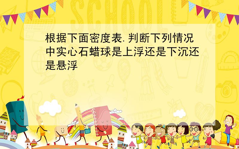 根据下面密度表.判断下列情况中实心石蜡球是上浮还是下沉还是悬浮