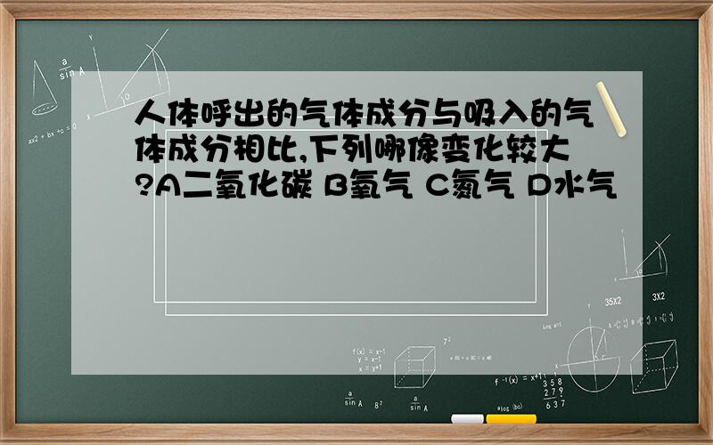 人体呼出的气体成分与吸入的气体成分相比,下列哪像变化较大?A二氧化碳 B氧气 C氮气 D水气