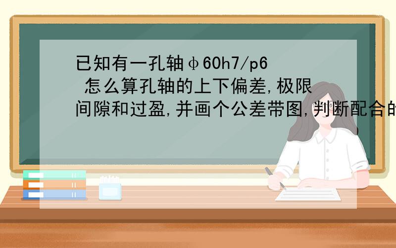 已知有一孔轴φ60h7/p6 怎么算孔轴的上下偏差,极限间隙和过盈,并画个公差带图,判断配合的类型