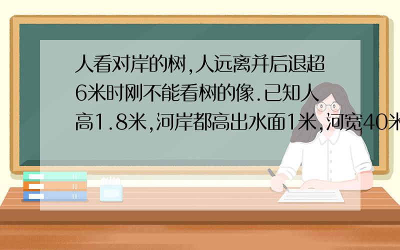 人看对岸的树,人远离并后退超6米时刚不能看树的像.已知人高1.8米,河岸都高出水面1米,河宽40米,求树高