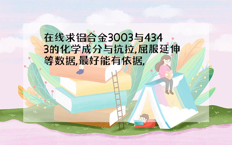 在线求铝合金3003与4343的化学成分与抗拉,屈服延伸等数据,最好能有依据,