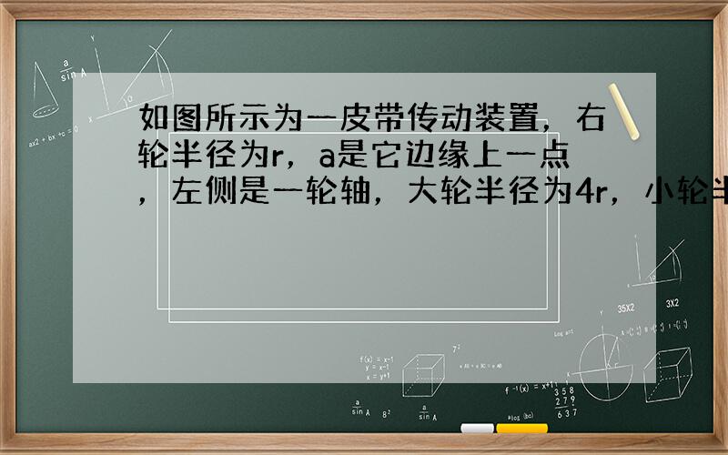 如图所示为一皮带传动装置，右轮半径为r，a是它边缘上一点，左侧是一轮轴，大轮半径为4r，小轮半径为2r．b点在小轮上，到