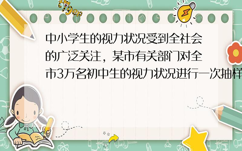 中小学生的视力状况受到全社会的广泛关注，某市有关部门对全市3万名初中生的视力状况进行一次抽样调查统计，所得到的有关数据绘