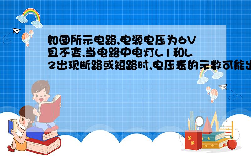 如图所示电路,电源电压为6V且不变,当电路中电灯L1和L2出现断路或短路时,电压表的示数可能出现零或6V的情