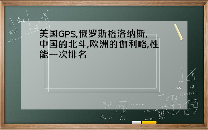 美国GPS,俄罗斯格洛纳斯,中国的北斗,欧洲的伽利略,性能一次排名