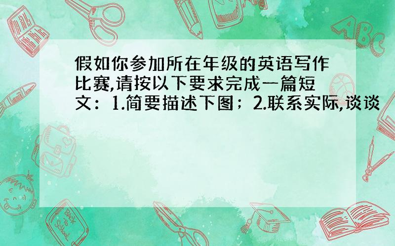 假如你参加所在年级的英语写作比赛,请按以下要求完成一篇短文：1.简要描述下图；2.联系实际,谈谈