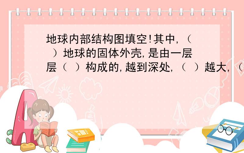 地球内部结构图填空!其中,（ ）地球的固体外壳,是由一层层（ ）构成的,越到深处,（ ）越大,（ ）越高,那里的物质热的