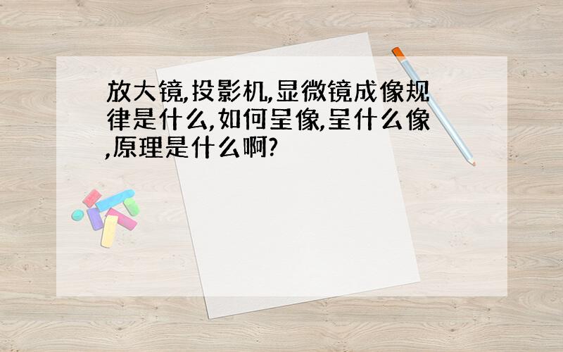 放大镜,投影机,显微镜成像规律是什么,如何呈像,呈什么像,原理是什么啊?