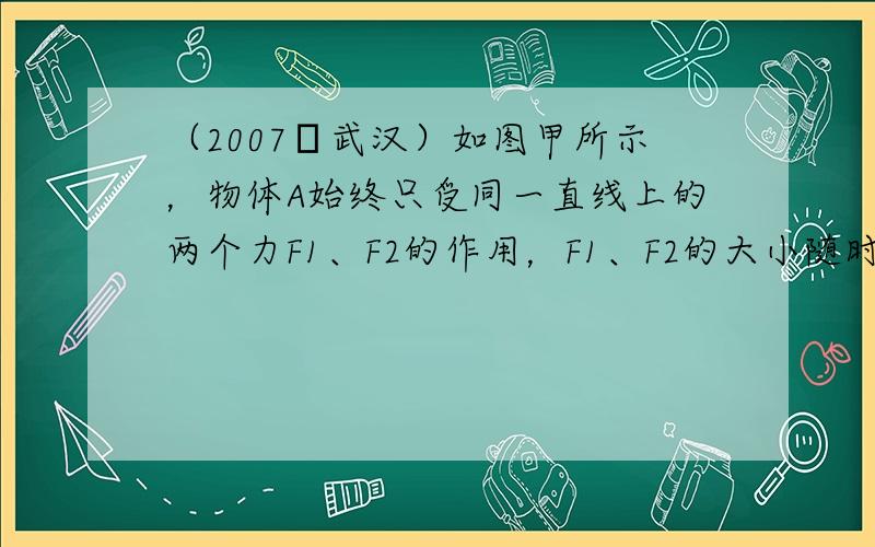 （2007•武汉）如图甲所示，物体A始终只受同一直线上的两个力F1、F2的作用，F1、F2的大小随时间的变化如图乙所示，