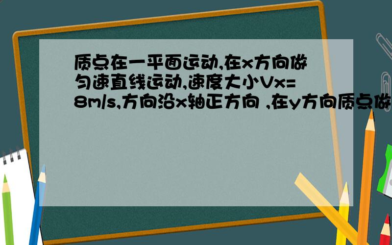 质点在一平面运动,在x方向做匀速直线运动,速度大小Vx=8m/s,方向沿x轴正方向 ,在y方向质点做匀加速直线