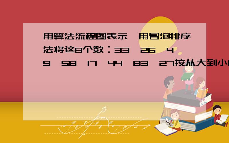 用算法流程图表示,用冒泡排序法将这8个数：33,26,49,58,17,44,83,27按从大到小的顺序排序