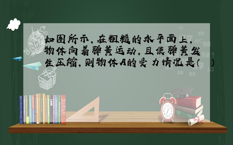 如图所示，在粗糙的水平面上，物体向着弹簧运动，且使弹簧发生压缩，则物体A的受力情况是（　　）