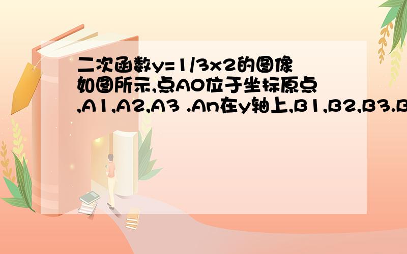 二次函数y=1/3x2的图像如图所示,点A0位于坐标原点,A1,A2,A3 .An在y轴上,B1,B2,B3.Bn在二次