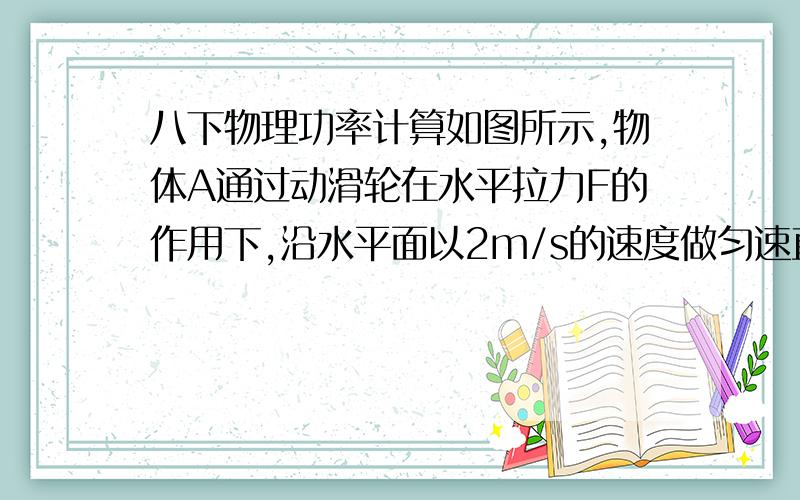 八下物理功率计算如图所示,物体A通过动滑轮在水平拉力F的作用下,沿水平面以2m/s的速度做匀速直线运动,此时物体A所受的