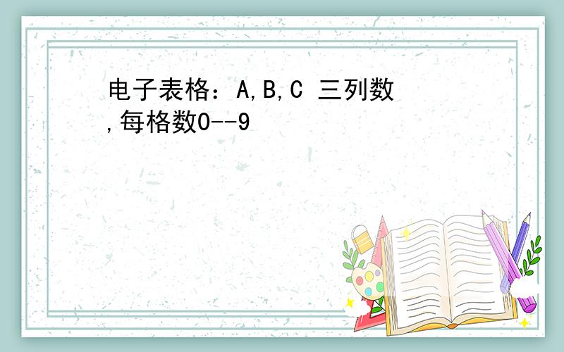 电子表格：A,B,C 三列数,每格数0--9