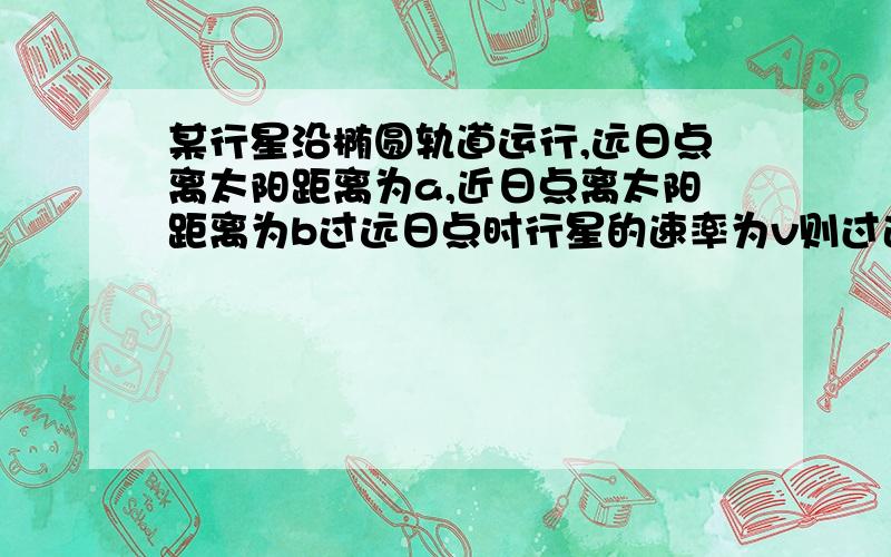 某行星沿椭圆轨道运行,远日点离太阳距离为a,近日点离太阳距离为b过远日点时行星的速率为v则过近日点时