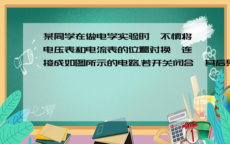 某同学在做电学实验时,不慎将电压表和电流表的位置对换,连接成如图所示的电路.若开关闭合,其后果是