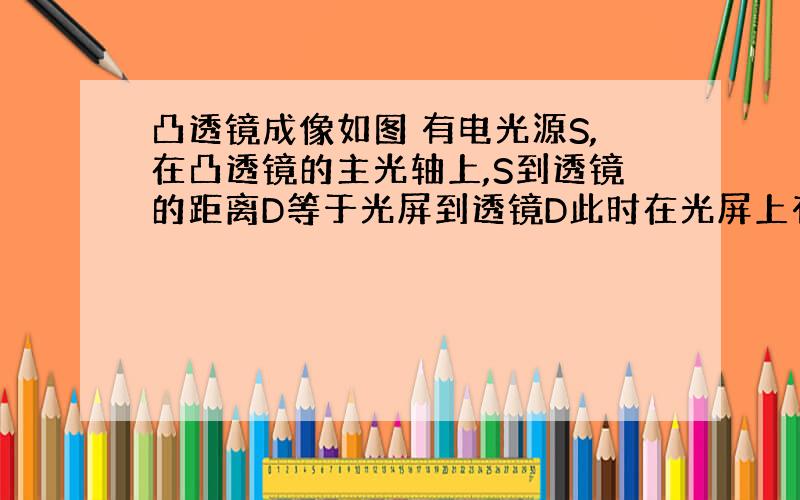 凸透镜成像如图 有电光源S,在凸透镜的主光轴上,S到透镜的距离D等于光屏到透镜D此时在光屏上有一个光斑,把光屏向左移,光