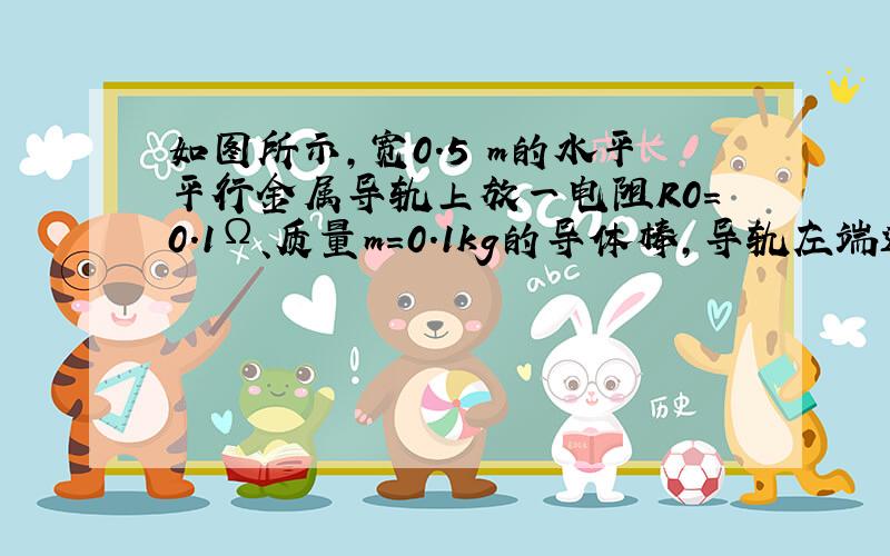 如图所示,宽0.5 m的水平平行金属导轨上放一电阻R0=0.1Ω、质量m=0.1kg的导体棒,导轨左端连接的电阻R=0.