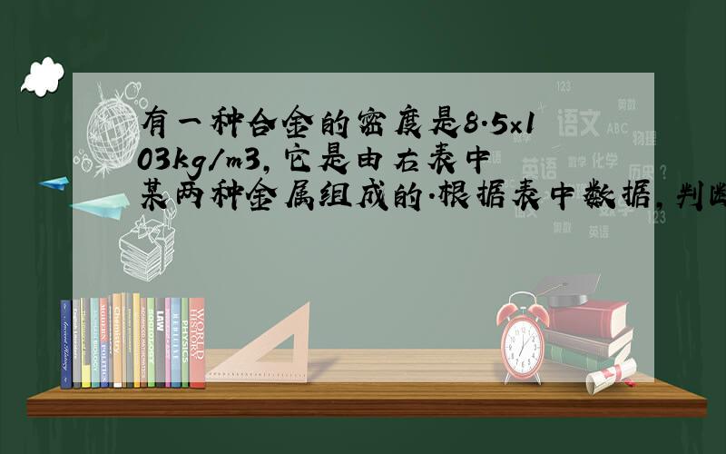 有一种合金的密度是8.5×103kg/m3，它是由右表中某两种金属组成的.根据表中数据，判断组成此合金的两种金属可能是（