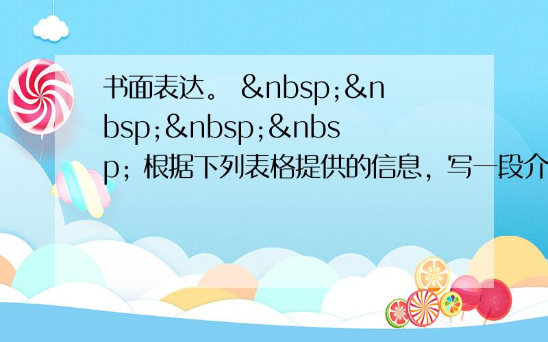 书面表达。      根据下列表格提供的信息，写一段介绍Tom的短文。词数在60