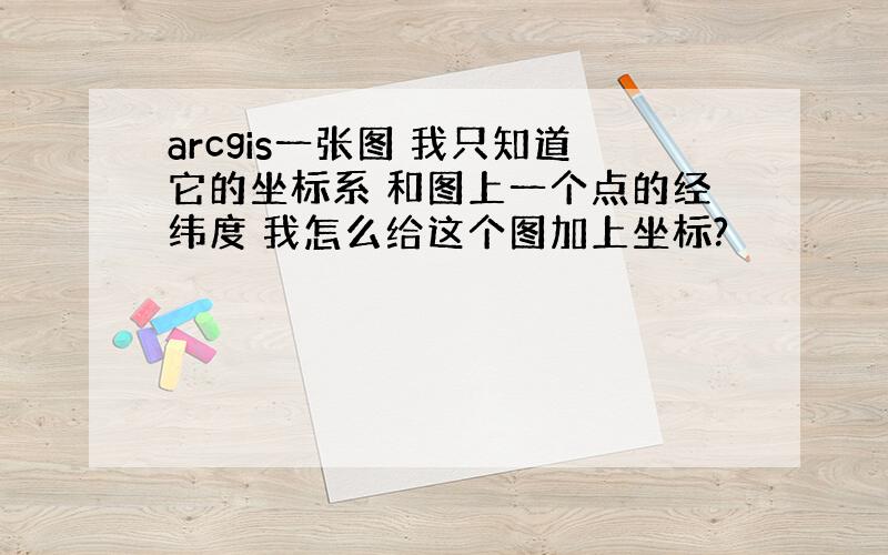 arcgis一张图 我只知道它的坐标系 和图上一个点的经纬度 我怎么给这个图加上坐标?