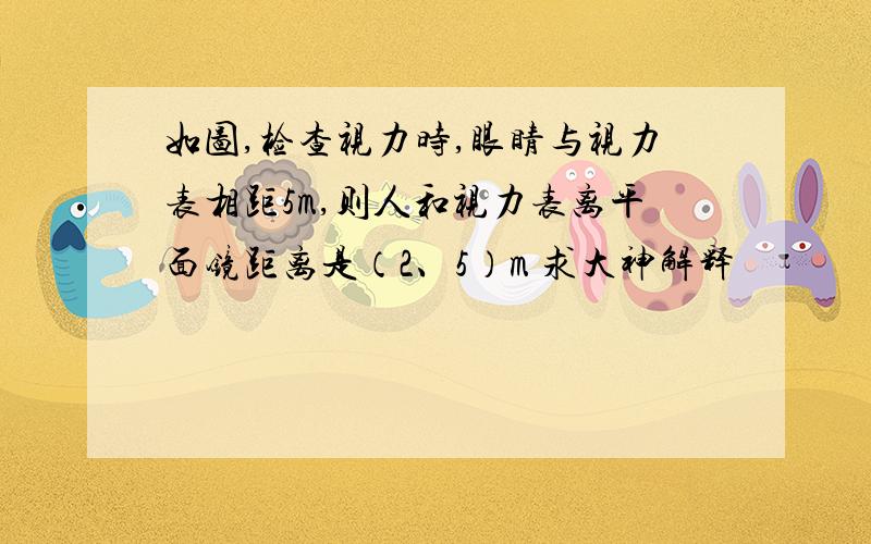 如图,检查视力时,眼睛与视力表相距5m,则人和视力表离平面镜距离是（2、5）m 求大神解释